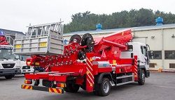 Автовышки Horyong SKY 400SF