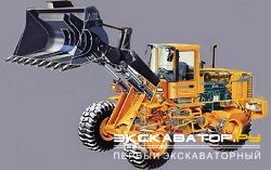 Фронтальные погрузчики колесные Michigan L150